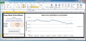 The Excel Historical Silver Price Spreadsheet