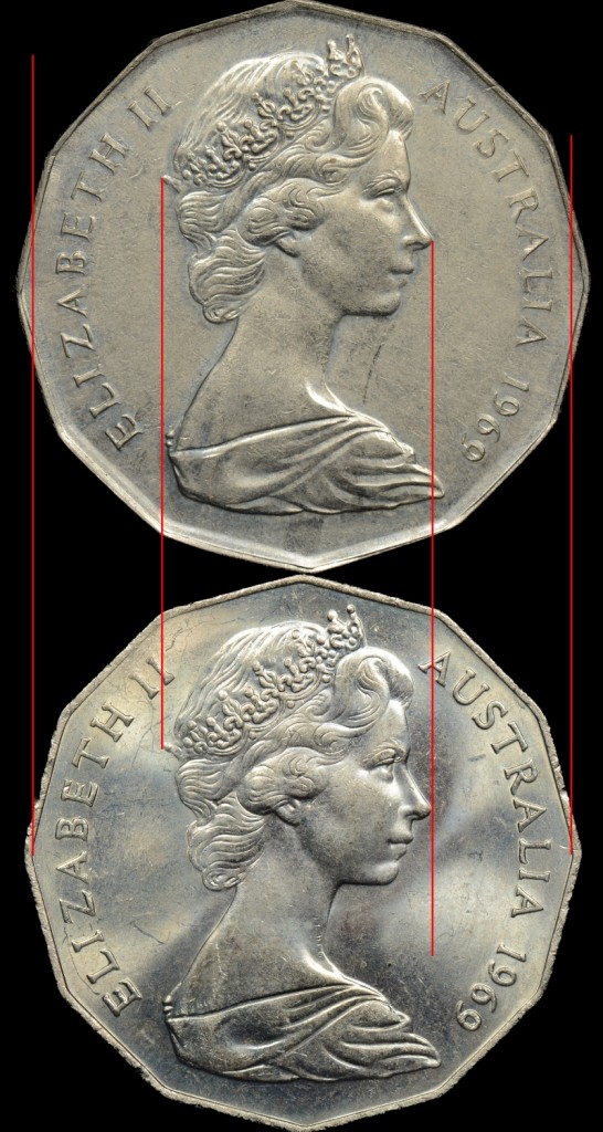 Figure 4 - Portrait Size Comparison