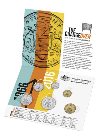 Add your own coins RAM folder (image courtesy ramint.gov.au)